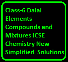 Atoms, elements, molecules, and compound molecules for 5th grade science. Class 6 Dalal Elements Compounds And Mixtures Icse Chemistry Icsehelp