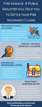 Public adjusters will make their own assessments of damages to the home, and the insured can then submit the report to their insurance company. 30 Accredited Public Adjusters Llc Ideas In 2021 Public Port Saint Lucie Vero Beach
