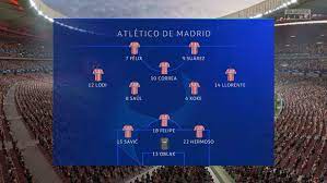 Atletico madrid's simeone speaks ahead of second leg thomas tuchel has 'impossible' chelsea squad selection issue against atletico madrid daily and. We Simulated Atletico Madrid Vs Chelsea To Get A Score Prediction For Champions League Clash My Soccer Hub