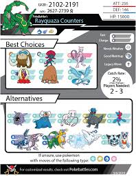 Rayquaza Counters And Infographic Pokebattler