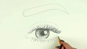 How To Draw A Realistic Female Eye: 15 Steps (With Pictures)