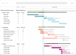 project resource management with gantt charts teamgantt