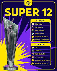 Maybe you would like to learn more about one of these? Asiacup Twitter Search
