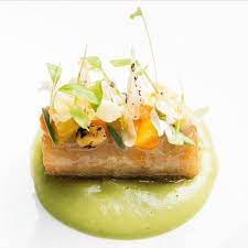 Pin On Theartofplating