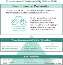 Maybe you would like to learn more about one of these? Mitsubishi Electric Unveils Its Group S Environmental Sustainability Vision 2050 Automotive World
