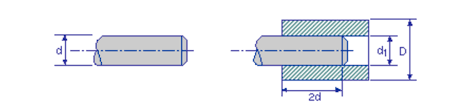 Ever wonder what press fit tolerances are or where to get a press fit calculator to make it easy for you to machine press fits? 3d Printing Joints