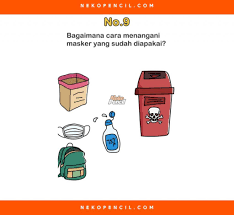 Pin Di Blog