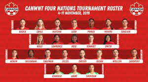 Together with its member association, canada soccer received unanimous support for its safe sport roster at its 2019 annual meeting of the members. Canada Announces Squad For Women S National Team Tournament In China Womens Soccer United