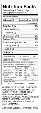 Ezekiel 4:9 bread nutrition facts. Nutrition Facts Png Png Images Png Cliparts Free Download On Seekpng
