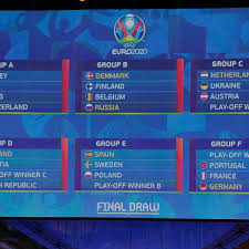 The euro 2020 group stage came to a thrilling end on wednesday as it went down to the final whistle to decide who will play in the round of 16. Euro 2020 Fixtures And Full Schedule For Next Summer S Historic Tournament Mirror Online
