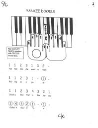 2 To The 1 To The 1 To The 3 Song Miss Jacobson S Music Easy Keyboard 1 Melody Songs By Frame And Finger Number 1 Piano Music Piano Lessons Easy Piano Songs