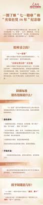 The site owner hides the web page description. å…šå»ºå°è¯¾å ‚ ä¸€å›¾äº†è§£ ä¸ƒä¸€å‹‹ç«  å'Œ å…‰è£åœ¨å…š50å¹´ çºªå¿µç«  ä¸­å›½å…±äº§å…š