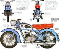 de 30 beste afbeeldingen van motorcycles adler motor auto s en motoren cafe racers motorcycles adler motor