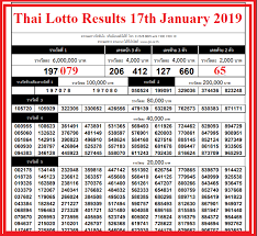 Thai Lottery Result 17th January 2019 Lottery Results Lottery Lottery Result Today