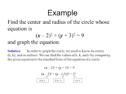 Use this form to determine the center and radius of the circle. Distance And Midpoint Formulas Circles Ppt Video Online Download