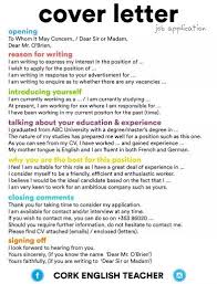 Cover Letter Job Interview Tips Job Resume Cover Letter For Resume