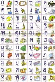 thai alphabet description and sounds