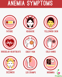 Jika anda pernah melakukan pemeriksaan kesihatan di klinik, hospital atau rumah menggunakan alat digital, pasti anda sedar akan hal ini. Bacaan Tekanan Darah Yang Normal Untuk Ibu Hamil