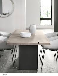 Pin On Dream Home Kitchen