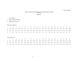 Jadual gaji gred ja 1) jadual gaji gred ja19 kod komputer ssm : Http Docs Jpa Gov My Docs Pp 2007 07 Bakat Dan Seni B Pdf