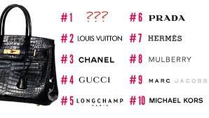 Okay, this might seem like something of an oxymoron, but the popularity of accessible luxury or casual luxury brands is growing. The 10 Most Popular Handbags According To 130 Million Internet Searches Branded Handbags Luxury Handbag Brands Expensive Handbags