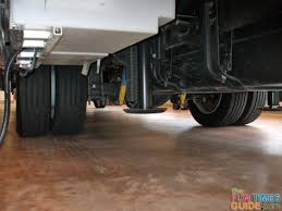 Check spelling or type a new query. Rv Leveling Systems What You Need To Know The Rving Guide