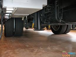 Grainger.com has been visited by 1m+ users in the past month Rv Leveling Systems What You Need To Know The Rving Guide