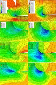 Finite element modeling the influence of edge roundness