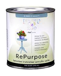 They are great for use in an airbrush. How To Paint Plastic A Comprehensive Guide To Painting Plastic