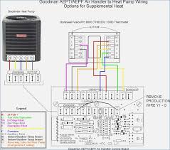 Remove the thermostat low voltage wires at the furnace integrated control module terminals. A C Thermostat Wiring Diagram
