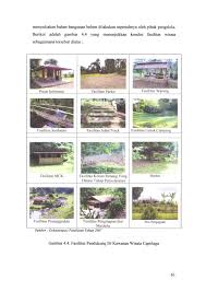 Vifoski explore mega jaya garden youtube : Kajian Pengembangan Kawasan Wisata Capolaga Berdasarkan Konsep Ekowisata Tesis Y Anuarti Kania Dewi Nim Pdf Free Download