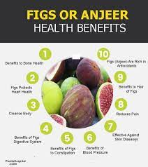 Figs Anjeer Wonderful Health Benefits Risks Nutrition Facts Figs Benefits Nutrition Facts Health Benefits Of Figs
