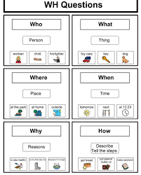 Some of the worksheets displayed are practice book o, first grade basic skills, grade 11 reading practice test, grade 1 reading comprehension work, reading comprehension work, first grade level 36 stories. A Downloadable Pdf A Nice Visual For Learning Wh Question And How From The Website Wh Questions Worksheets Wh Questions This Or That Questions