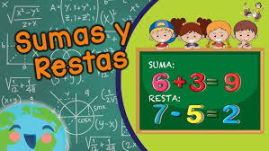 Suma y Resta - Matemáticas para Niños - Operaciones Matemáticas - (Video Educativos para Niños)
