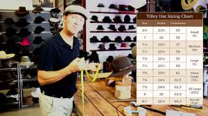 how to measure your hat size