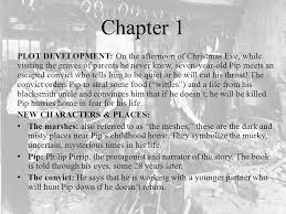 Great Expectations Chapters Ppt Video Online Download