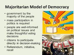 Ap Government Majoritarian Or Pluralist Democracy Ppt Download