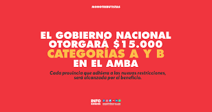 El subsidio para los monotributistas tendrá más opciones de pago. El Gobierno Otorgara Un Subsidio De 15 Mil Pesos A Monotributistas Categoria A Y B En El Amba Infokioscos
