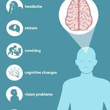 Many tumors are more common at a certain age. Signs And Symptoms Of A Brain Tumor