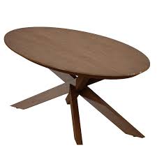 See more ideas about crate coffee table, coffee table, diy furniture. Apex Oval Coffee Table Crate And Barrel 111427 3d Model Download 3d Model Apex Oval Coffee Table Crate And Barrel 111427 111427 3dbaza Com