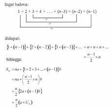 Barisan geometri adalah barisan yang memiliki rasio tetap atau memiliki pengali yang tetap antar suku yang berurutan. Rumus Deret Aritmatika Barisan Sifat Dan Contoh Soal
