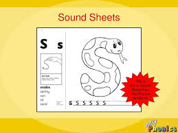 Jolly phonics sounds and actions. Welcome To Introduction Welcome To Jolly Phonics Ppt Download