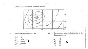 Once the papers are downloaded, you can answer each question directly on the paper aqa gcse geography past papers at gcse most students appreciate the importance of past papers and their effectiveness as a revision aid and. Cxc Geography 2011 Paper 1 With Answers Youtube