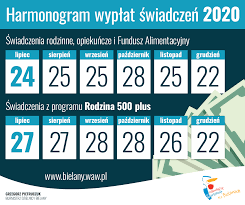 500 plus w 2021 roku jest przyznawane na pierwsze dziecko i wszystkie kolejne. Harmonogram Wyplat Swiadczen Od Lipca Urzad Dzielnicy Bielany Facebook