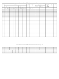 Astăzi, 8 iunie, absolvenții de liceu au susținut examenul de bac la limba de instruire. Borderou Bac