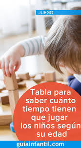 Tabla Para Saber Cuanto Tiempo Tienen Que Jugar Los Ninos Segun Su Edad Ninos Educacion De Ninos Cuidados De Bebes