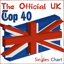 The Official Uk Top 40 Singles Chart 03 May 2019 Hits