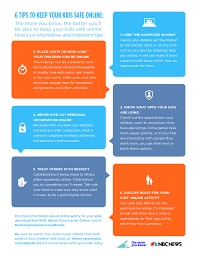 6 Tips To Keep Your Kids Safe Online Teaching Kids Online Safety Kids Safe Online Safety