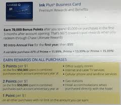 Your ink plus ® business card: How To Get Approved For The Ink Plus 70k Offer Before It S Too Late