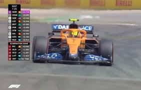 Oggi 1° novembre il gp dell'emilia romagna a imola, 13ª prova del mondiale 2020 di formula 1. La Griglia Di Partenza Del Gp Imola Di Formula 1